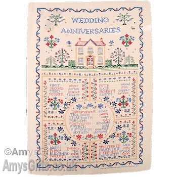pictures and a list of all the traditional wedding anniversary gifts ...